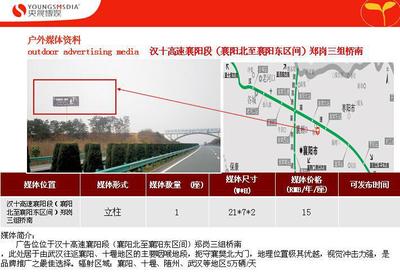 【汉十高速襄阳段郑岗三组桥南高炮】价格_厂家_图片